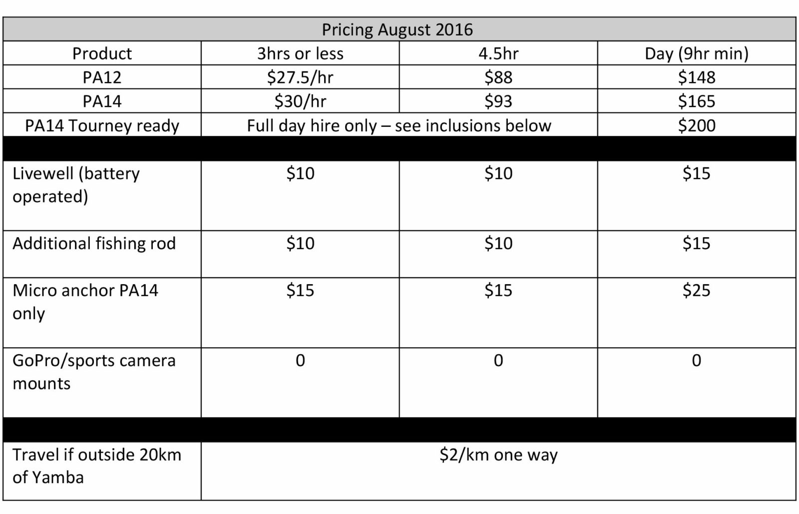 tkc-pricing-sept-2016-updated-no-gst